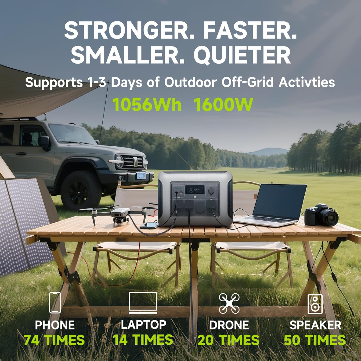 ALLPOWERS R1500 LITE Portable  - Solar Emergency Charger review and price