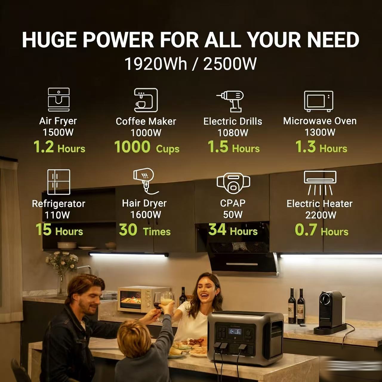 ALLPOWERS R2500 Portable Power - Solar Emergency Charger review and price